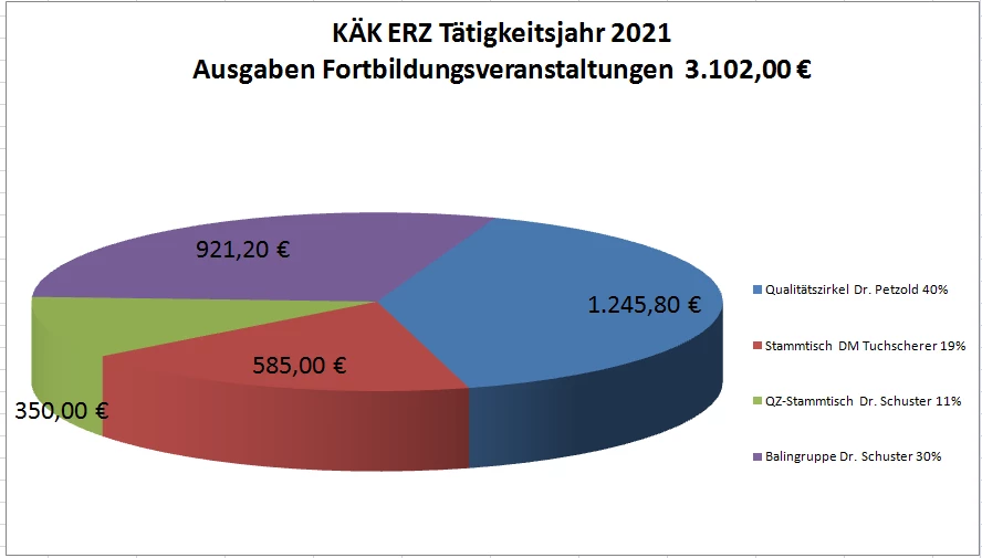 kein Alternativ-Text vergeben