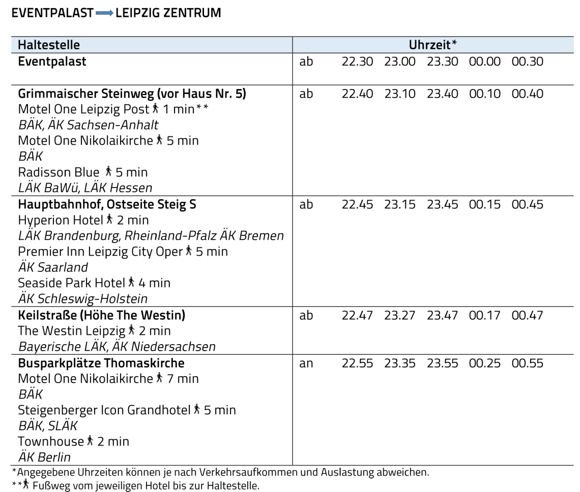 Fahrplan Eventpalast Zentrum
