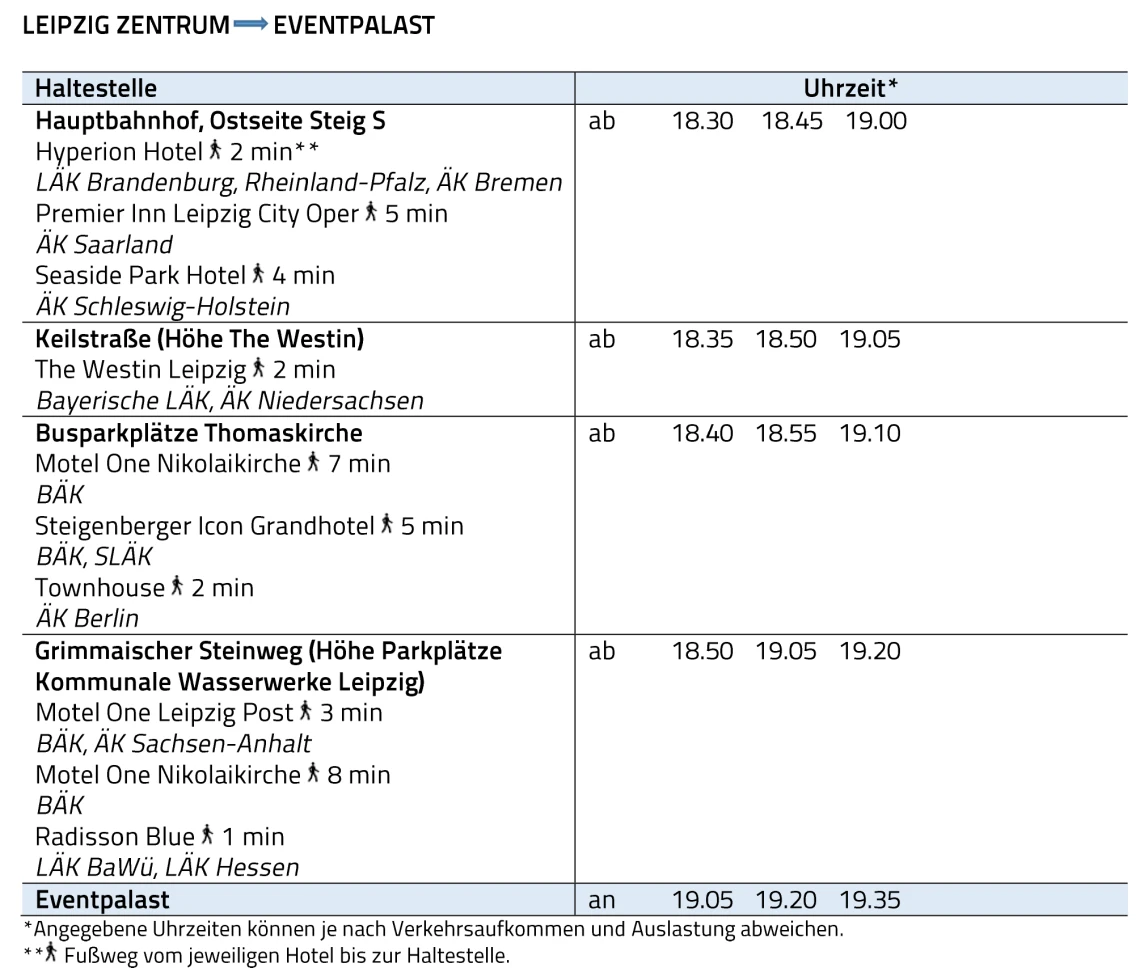 Fahrplan Zentrum Eventpalast